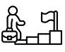 Career Growth & Skill Development