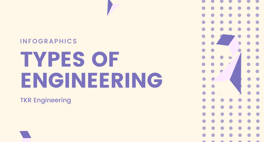 [INFOGRAPHICS] Types of Engineering